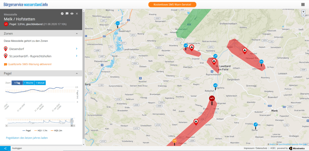 Farbige Markierung - wasserstand.info