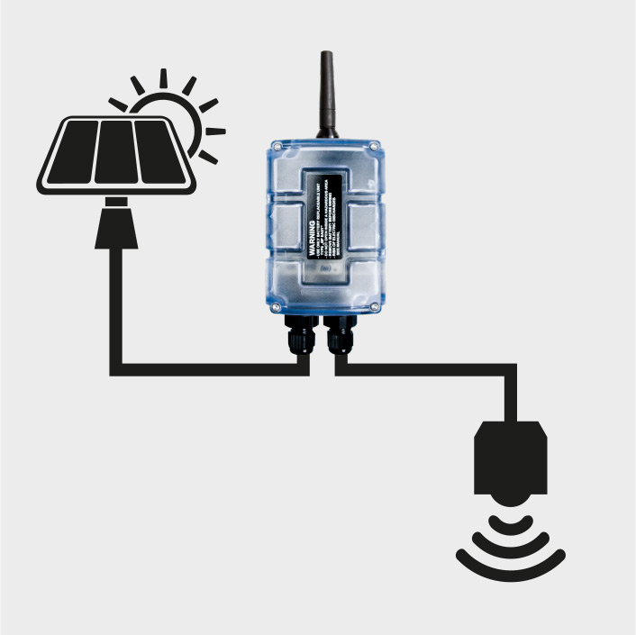 myDatalogEASY IoTmini Akku