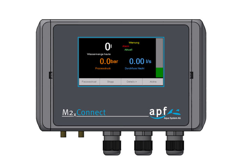 Partnerlösung a.p.f. - M2-Connect Device
