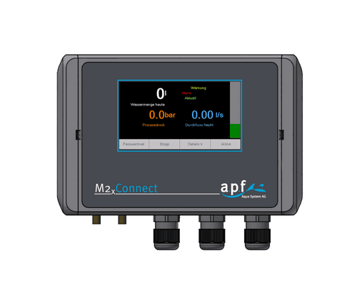 Partnerlösung a.p.f. - M2-Connect - Device