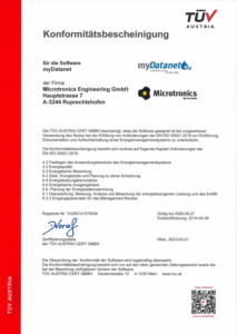 Energiemanagementsysteme ISO EN 50001