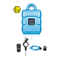 Jellox - THE data logger for wastewater and sewer