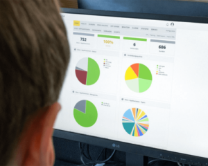 Energiemonitoring