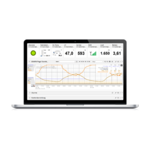 Microtronics IoT Plattform